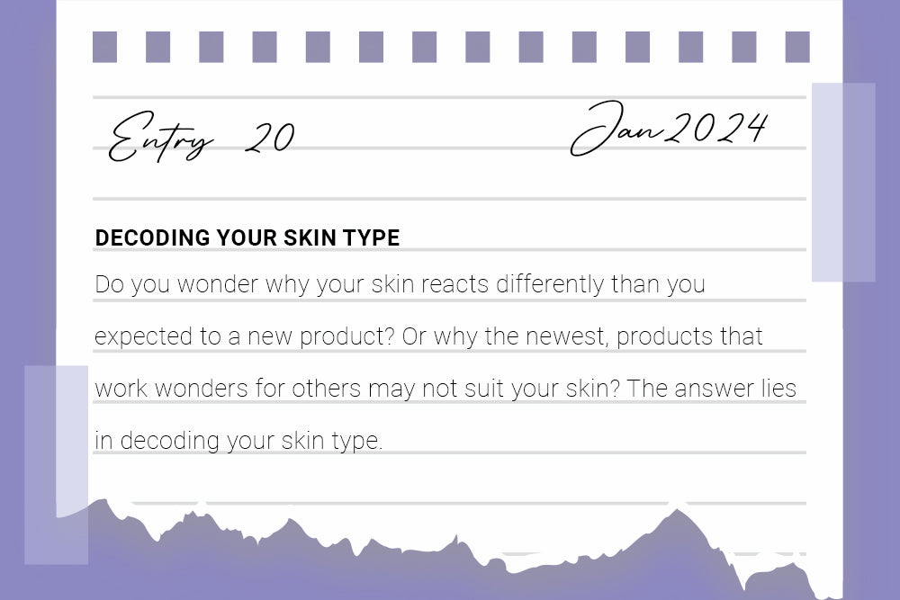 Decoding Your Skin Type Decoding Your Skin Type