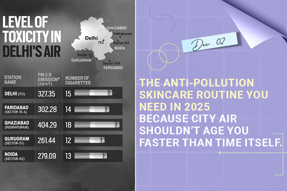 The Anti-Pollution Skincare Routine You Need in 2025 The Anti-Pollution Skincare Routine You Need in 2025