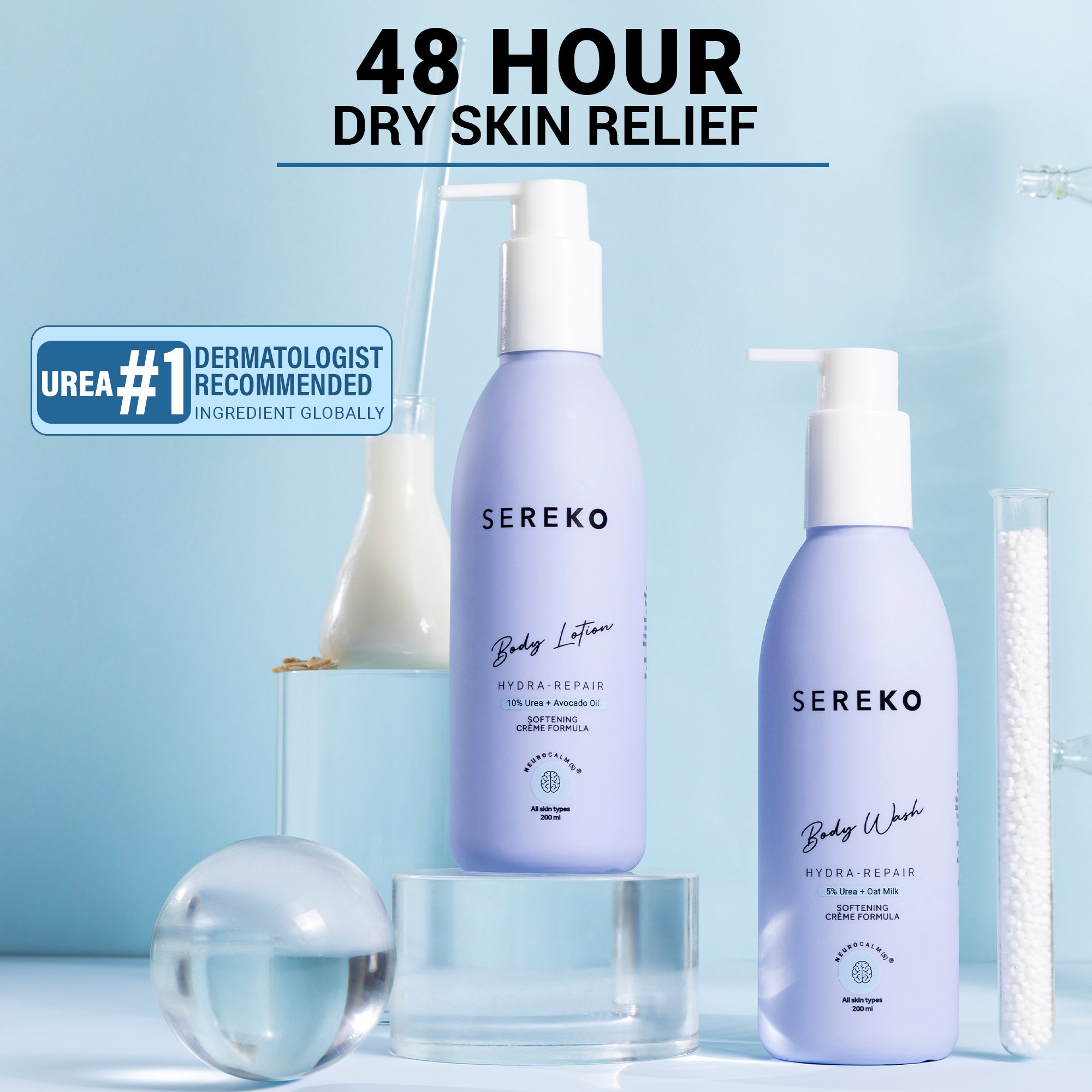 Product media 48hr Dry Skin Relief Body Wash & Body Lotion Combo with Urea Treatment