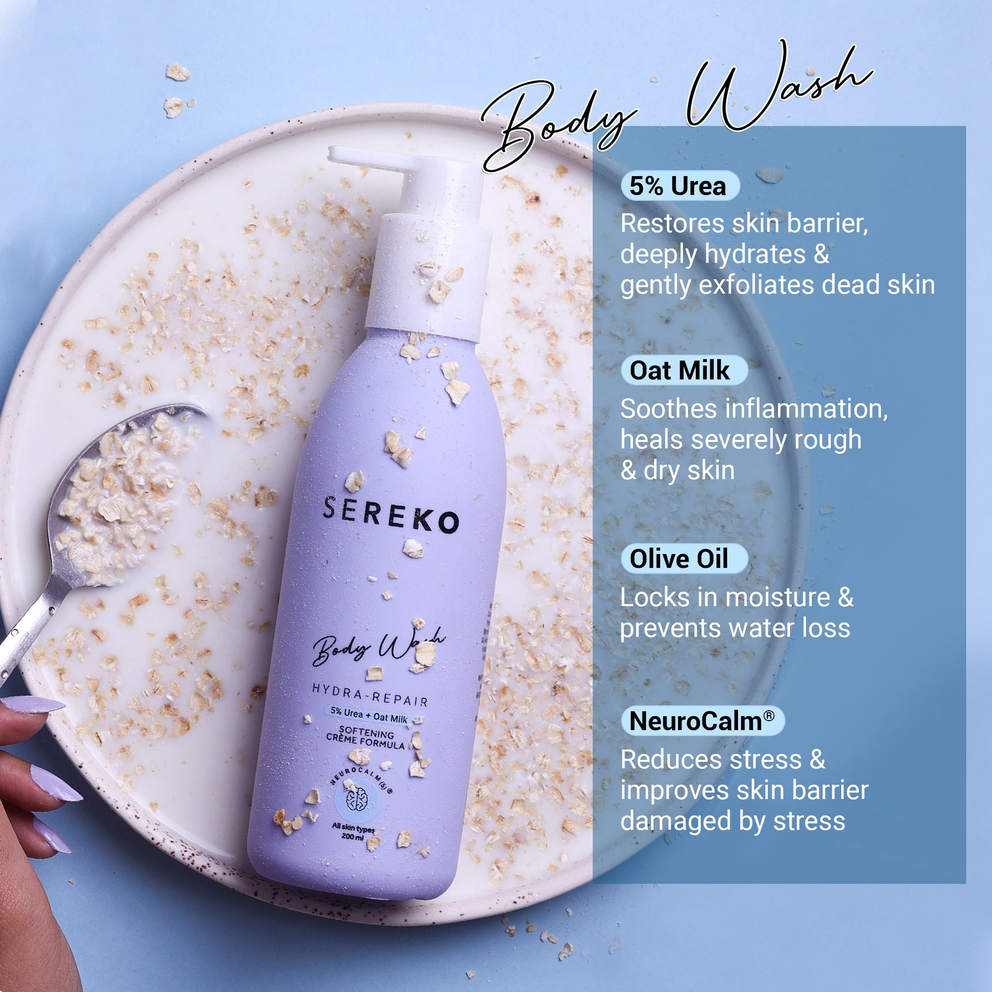 Product media 48hr Dry Skin Relief Body Wash & Body Lotion Combo with Urea Treatment