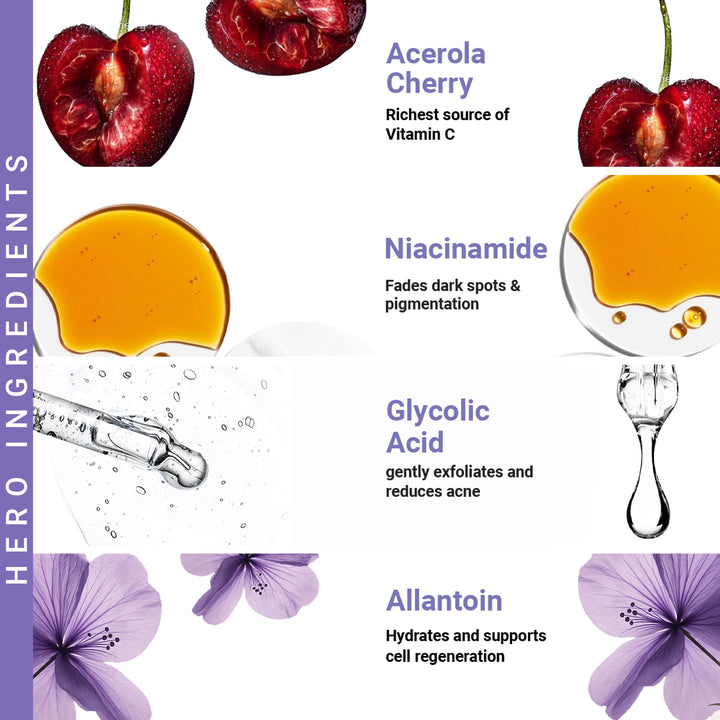 Vitamin C Toner - 15ml