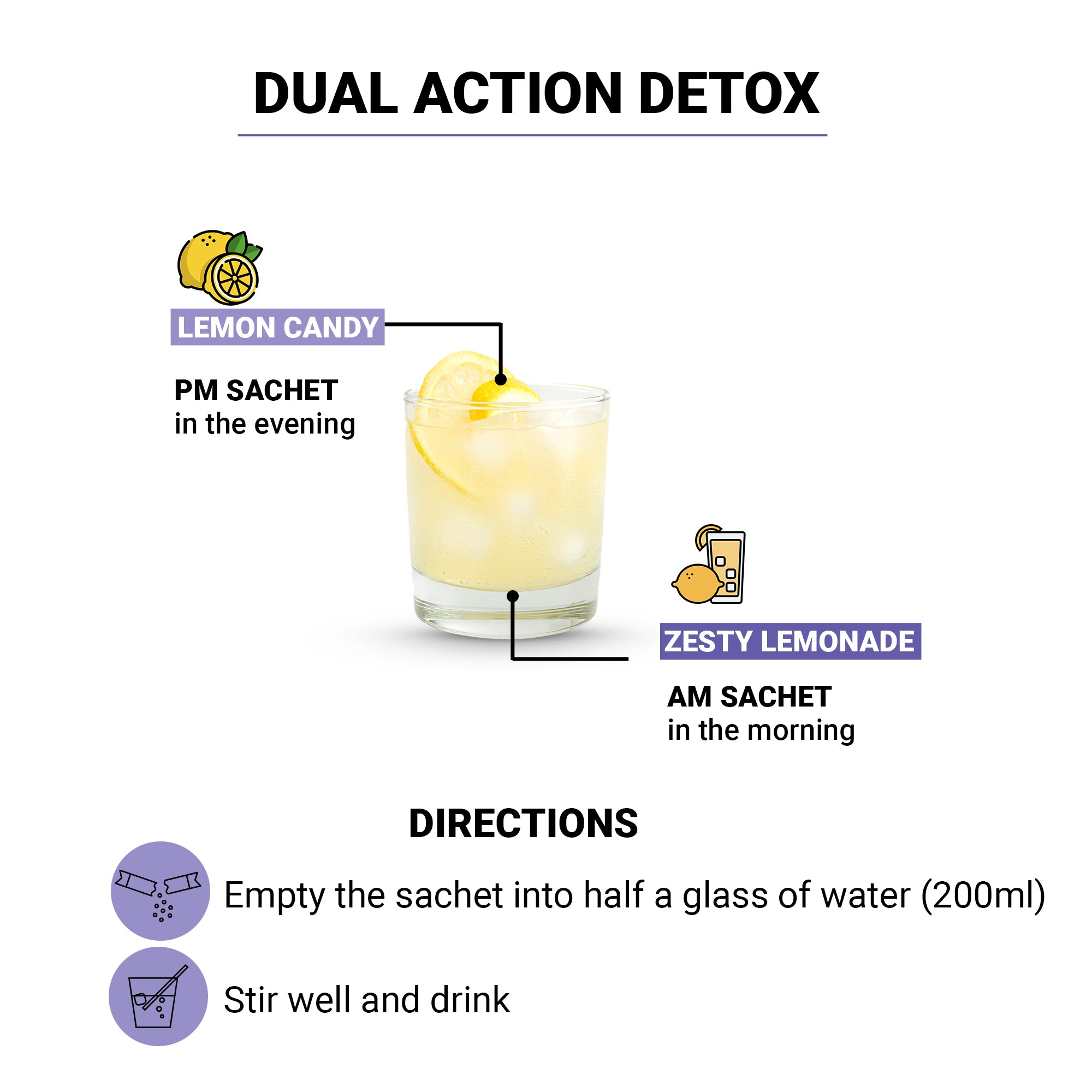 Product media The Super Glow Kit