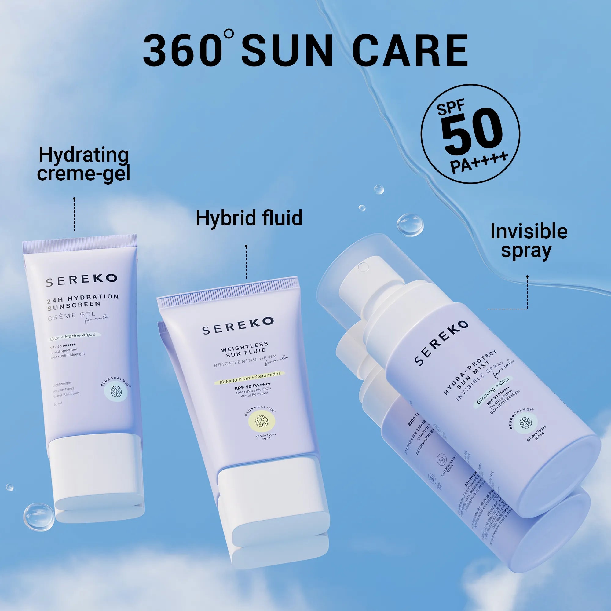 Product media Prep-Protect-Reapply SPF 50+ Sunscreen Trio