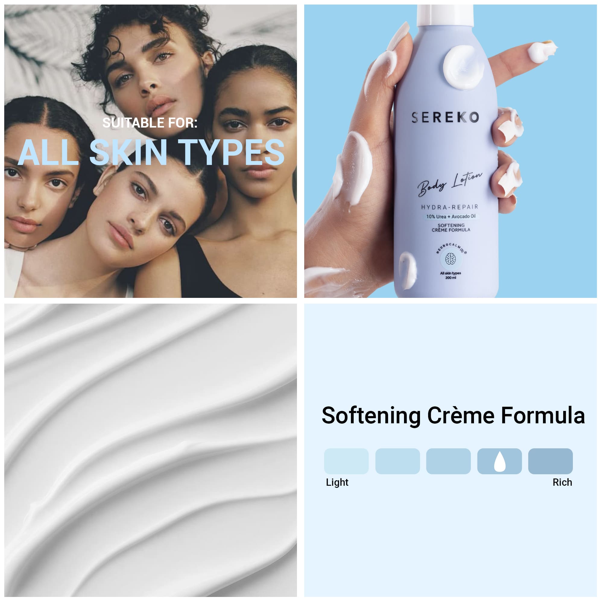 Product media Hydra-Repair 10% Urea and Avocado Oil Body Lotion