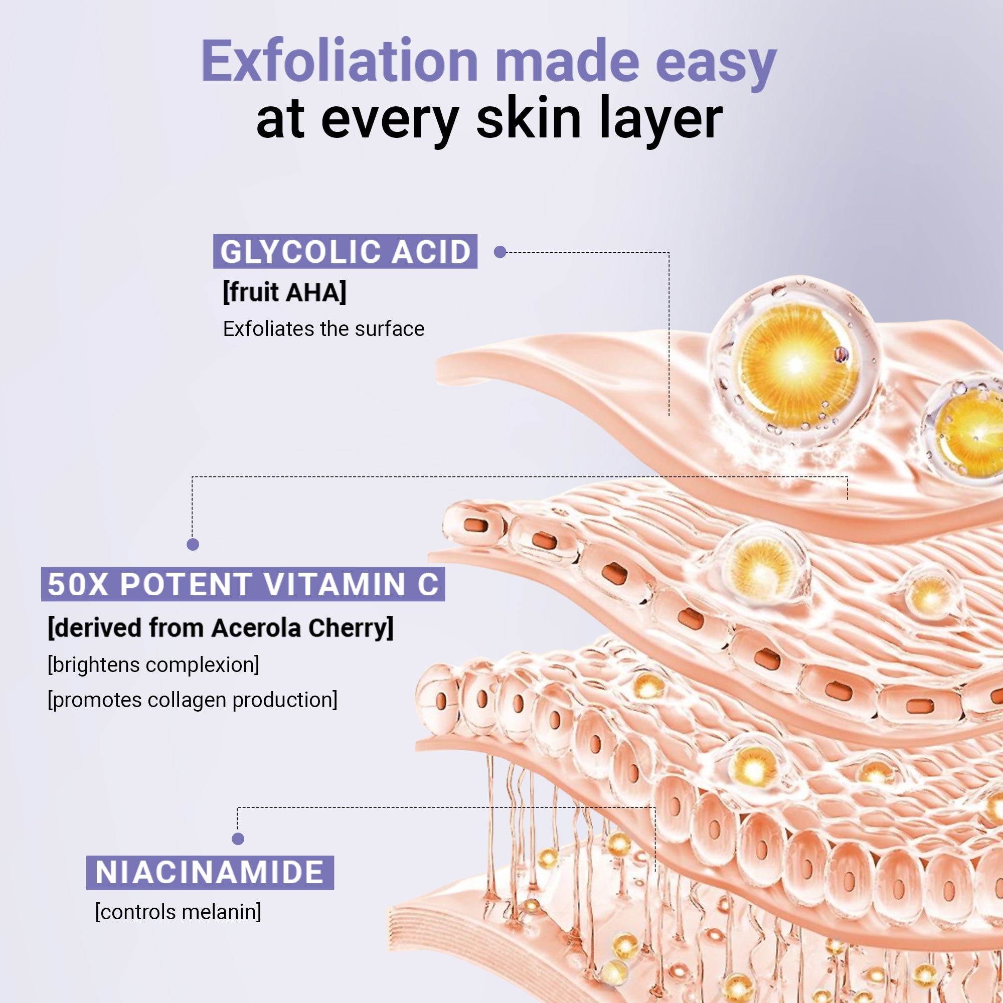 Product media Vitamin C Clarifying Toner Mini-15ml