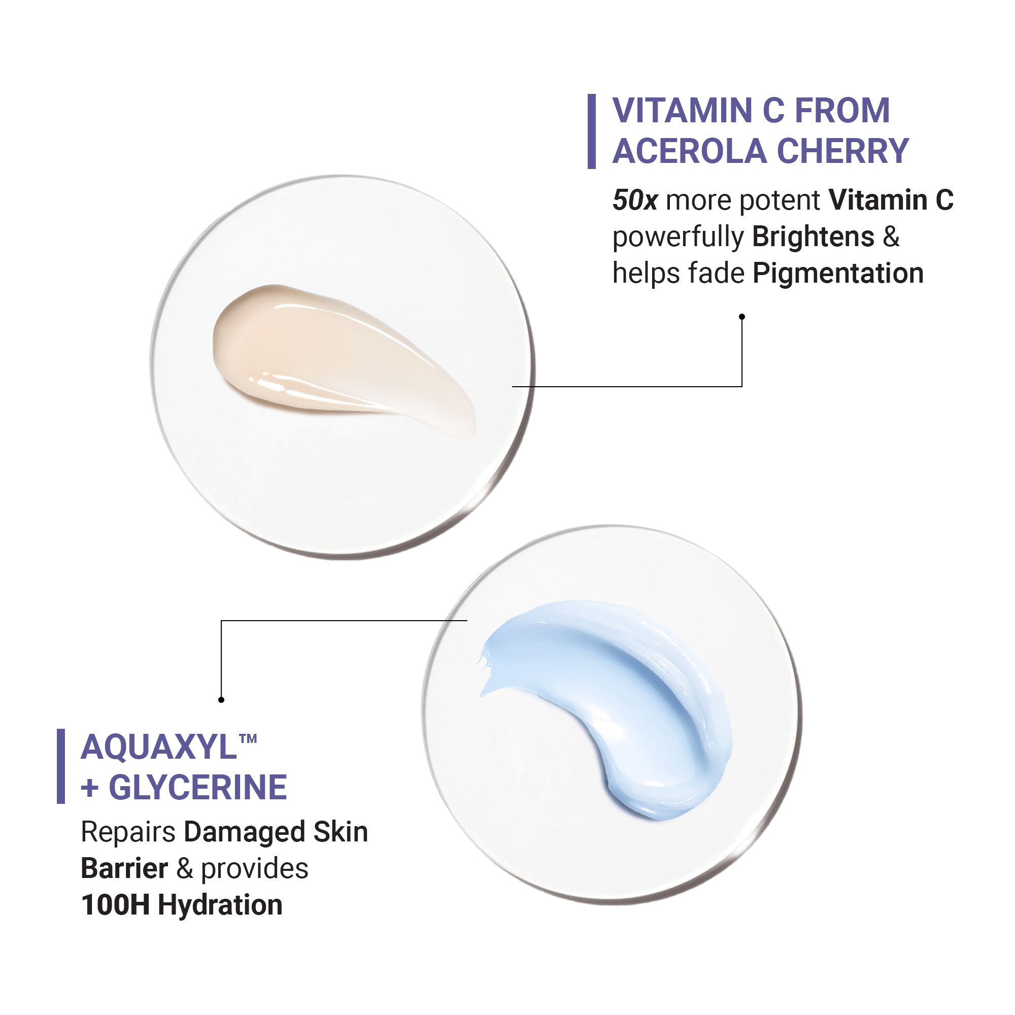 Product media AM-PM Hydration Duo