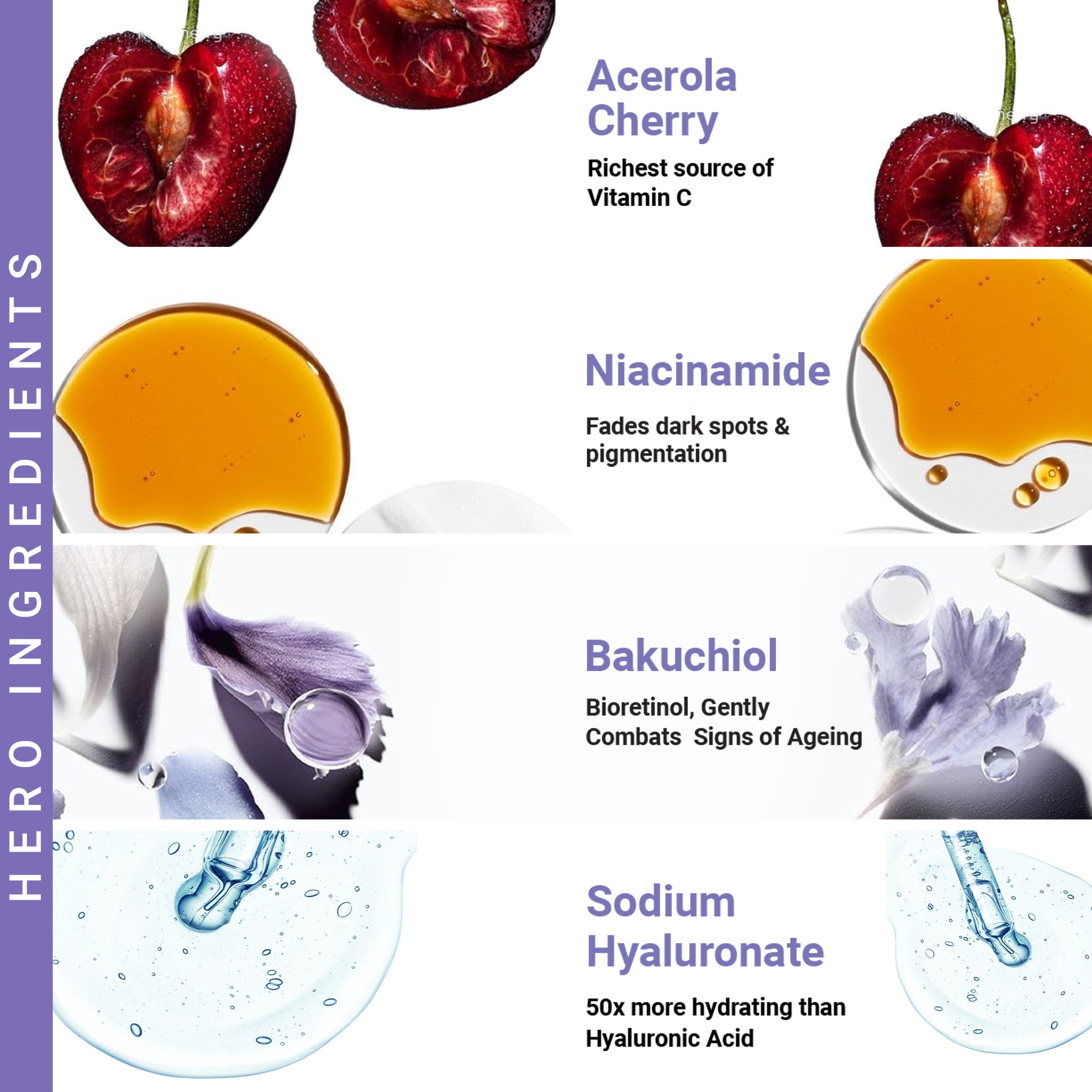 Product media Vitamin C Face Serum Mini-10ml