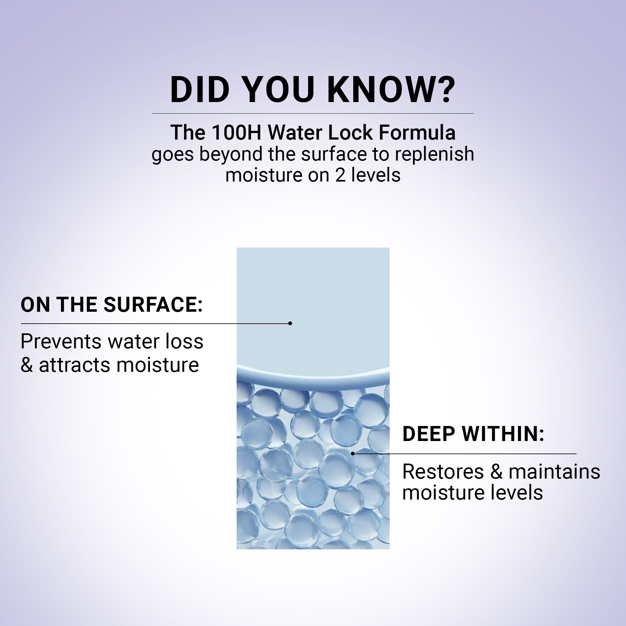 Product media Best Hydrating Moisturiser for Face