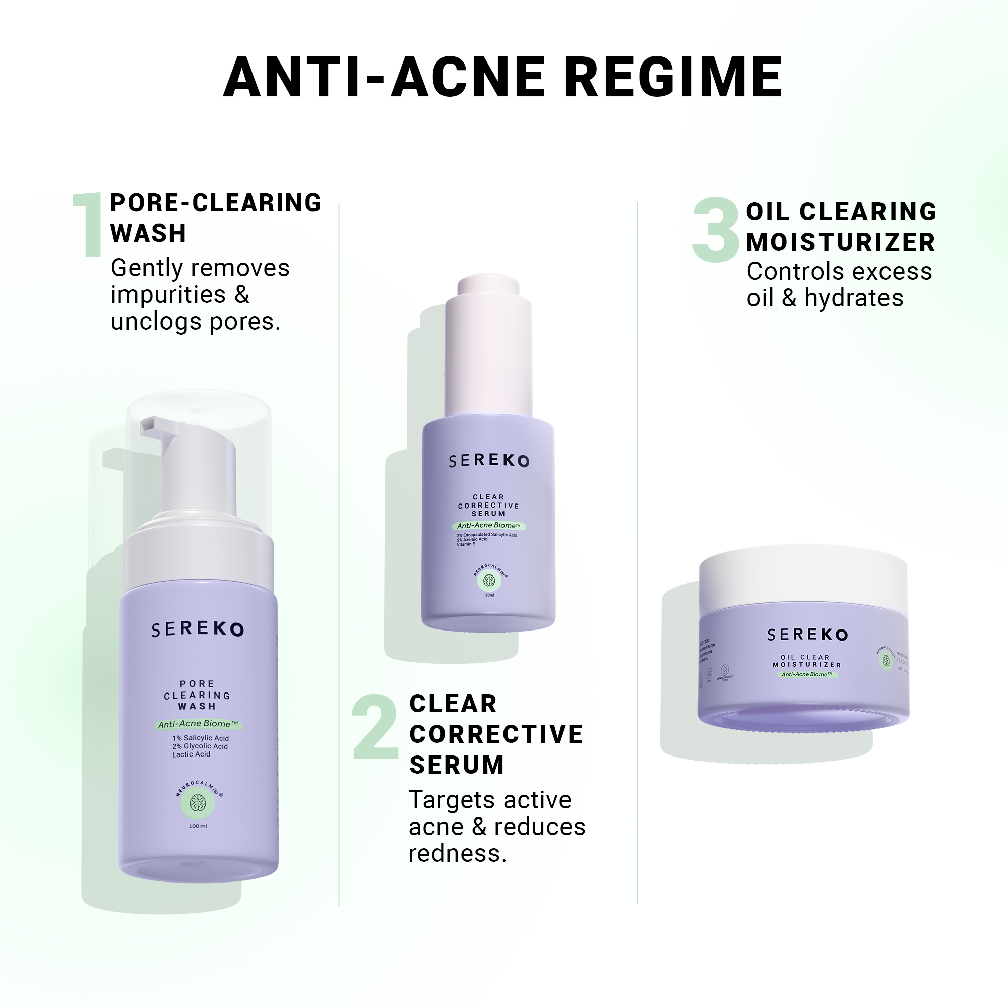 Product media Anti-Acne Complete Regime