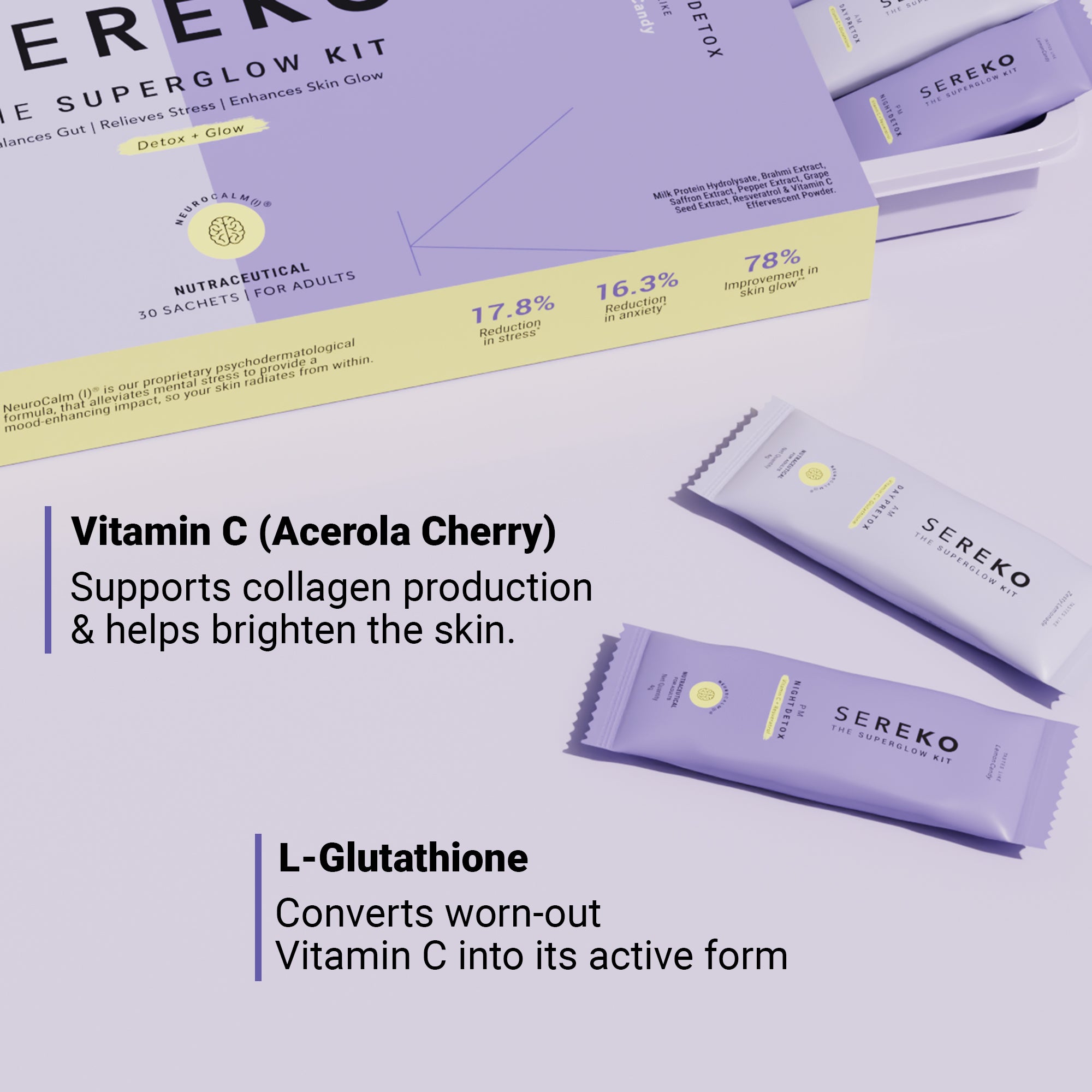 Product media The Super Glow Kit