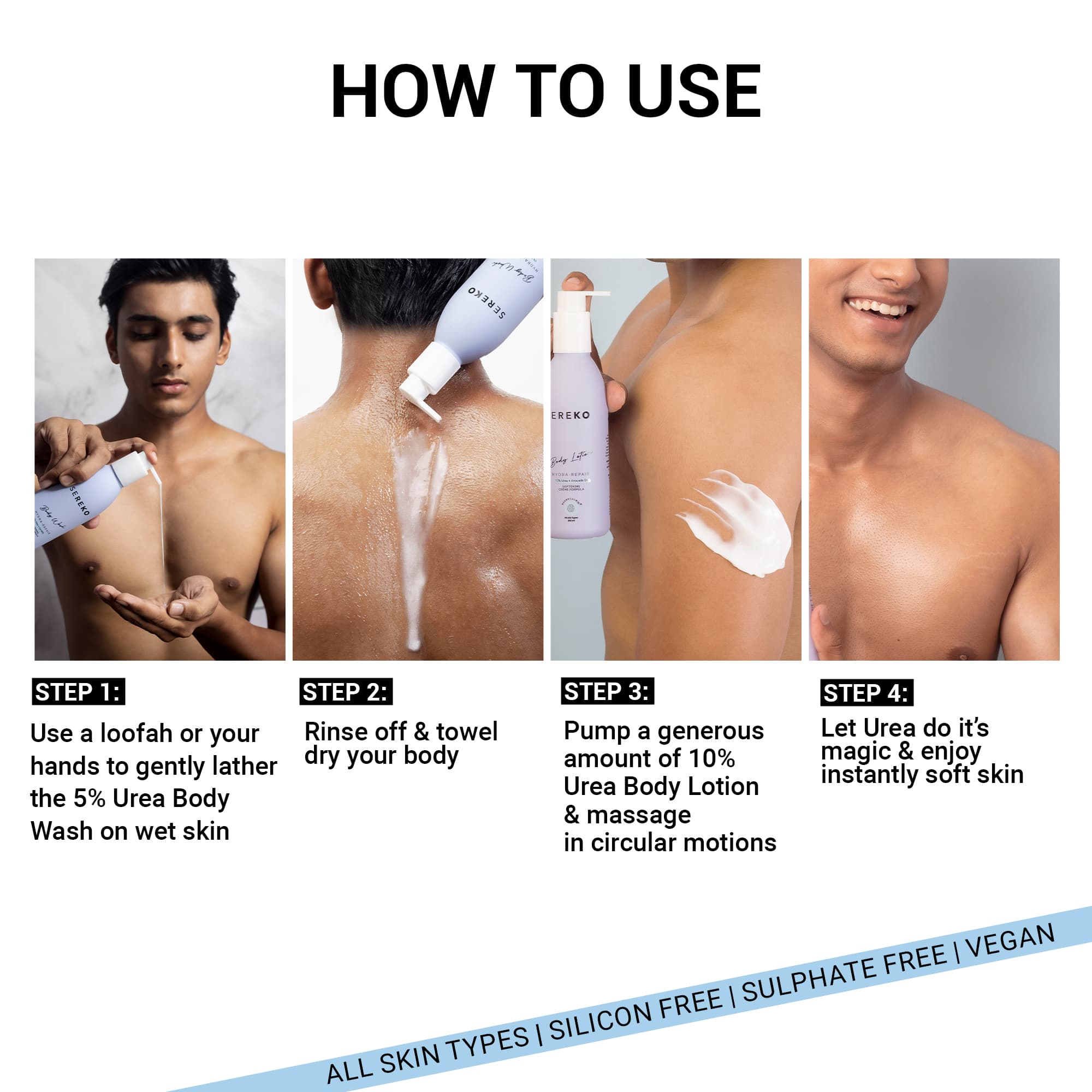 Product media 48hr Dry Skin Relief Body Wash & Body Lotion Combo with Urea Treatment