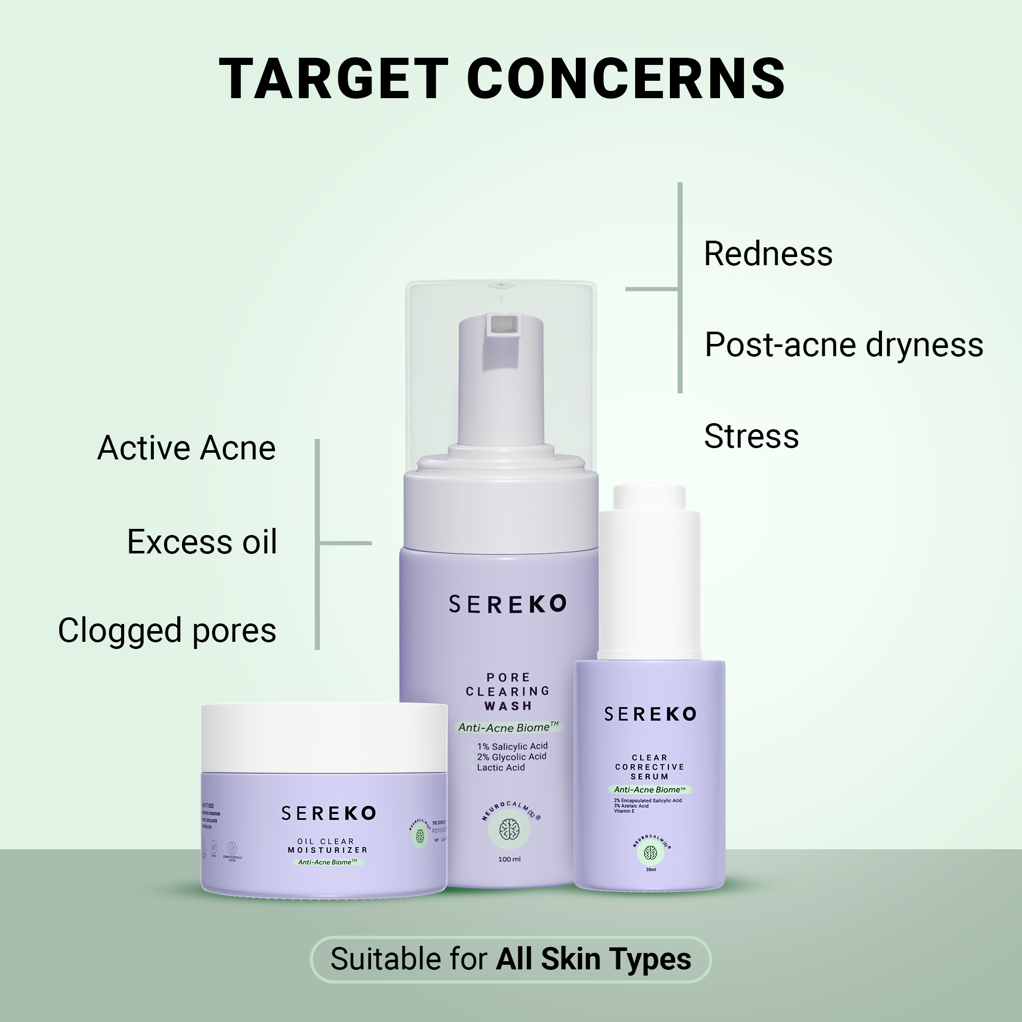 Product media Anti-Acne Complete Regime