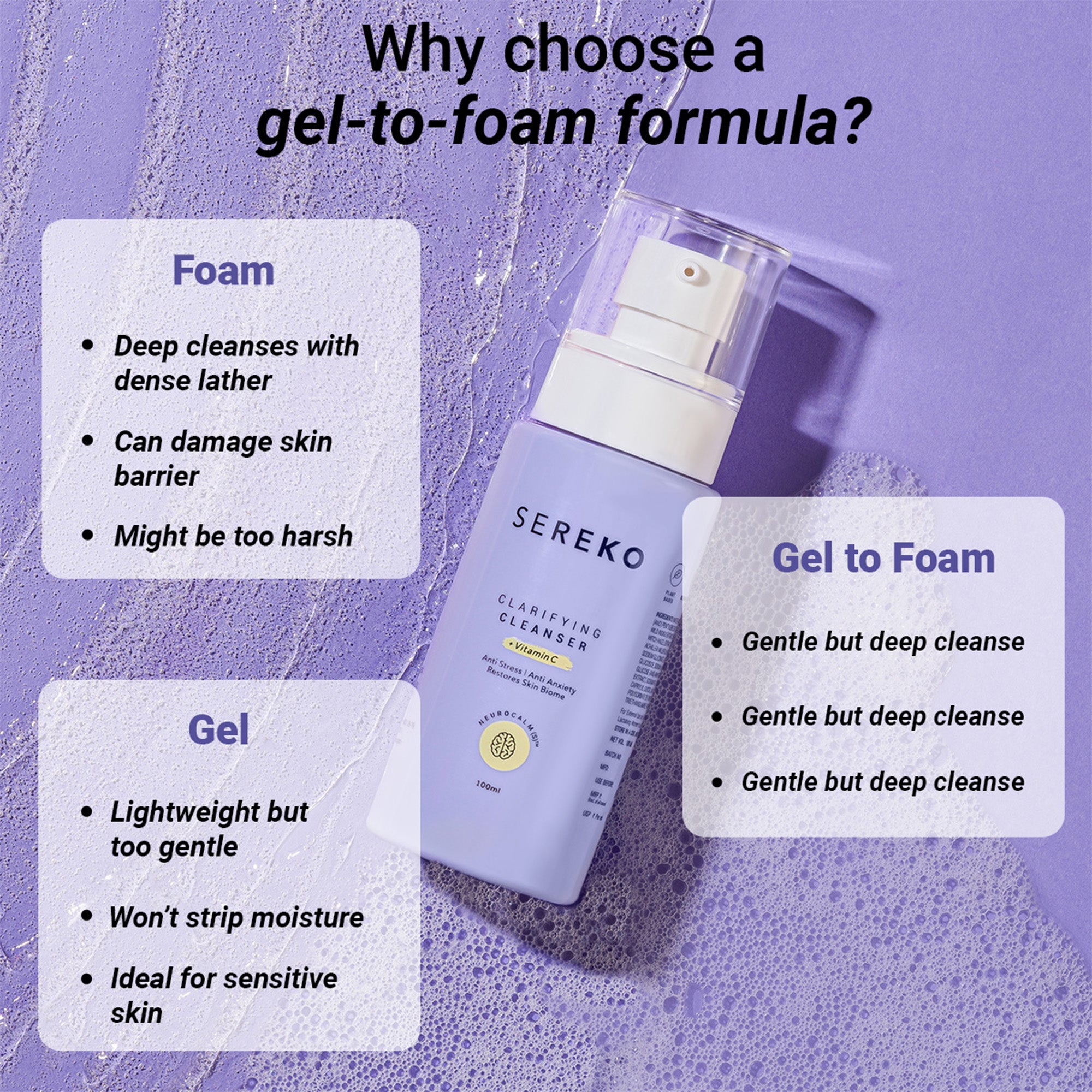 Product media Skin Brightening | Vitamin C Face Cleanser