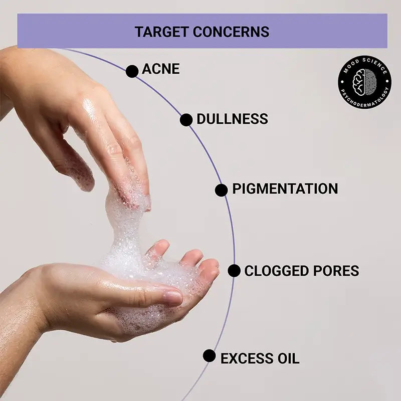 Product media face wash for acne and clogged pores