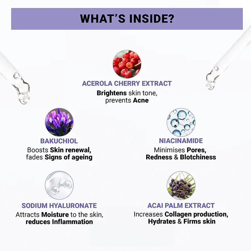 Product media niacinamide face serum