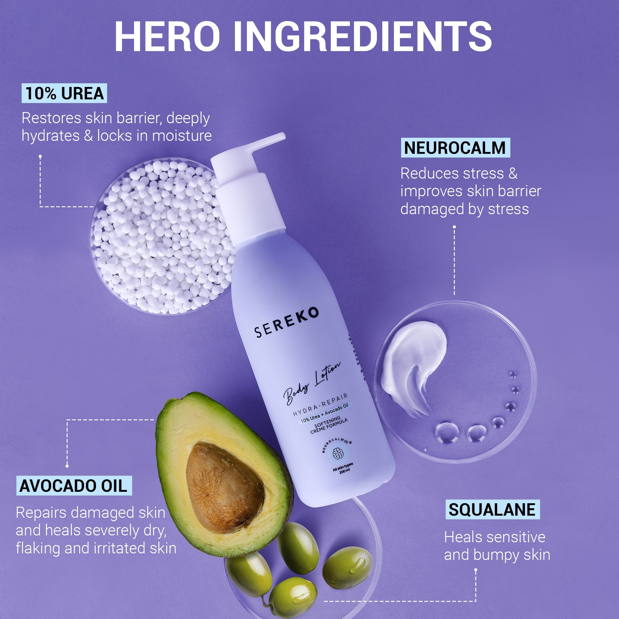 Product media Hydra-Repair 10% Urea and Avocado Oil Body Lotion