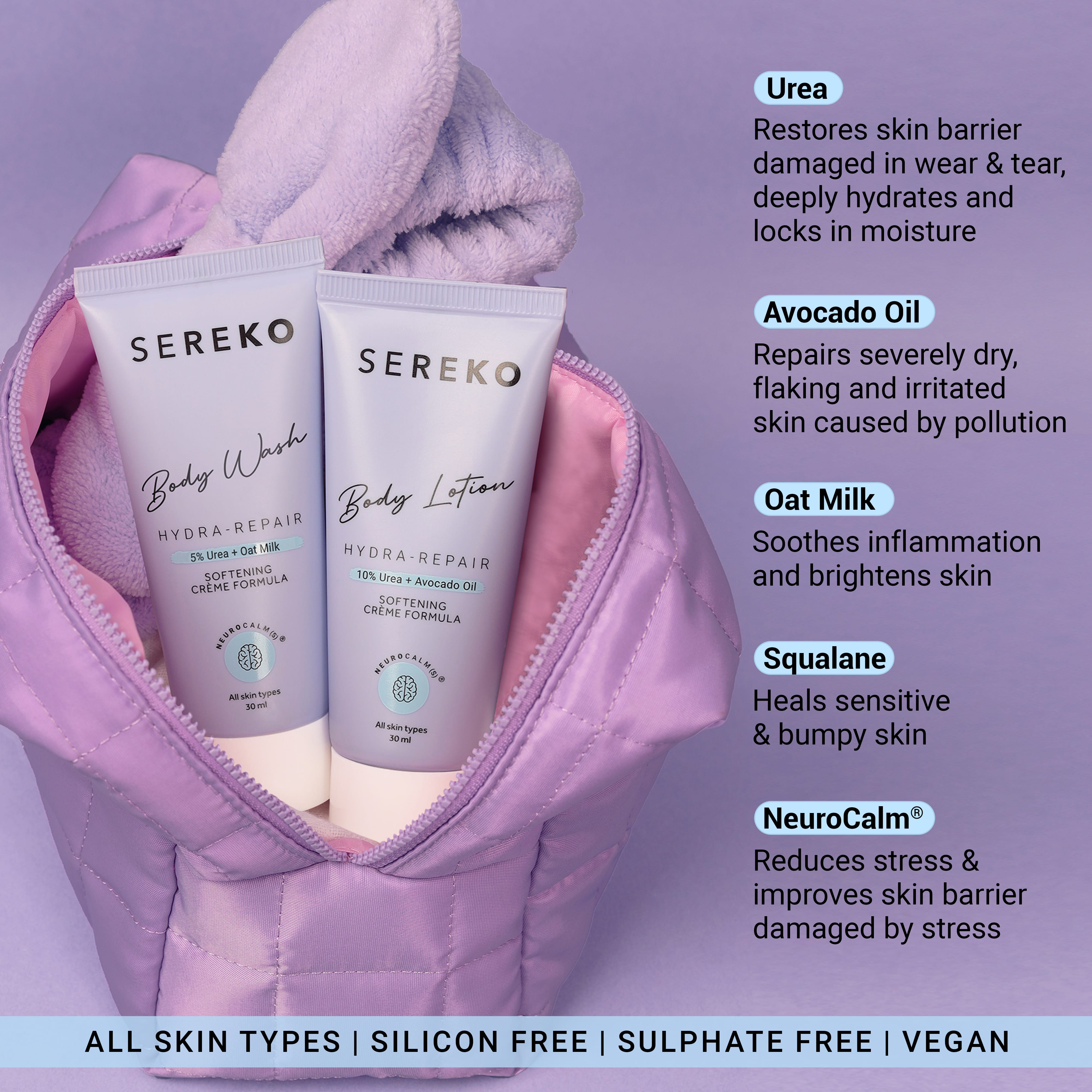 Product media 48hr Dry Skin Relief Body Wash & Body Lotion Travel Combo with Urea Treatment