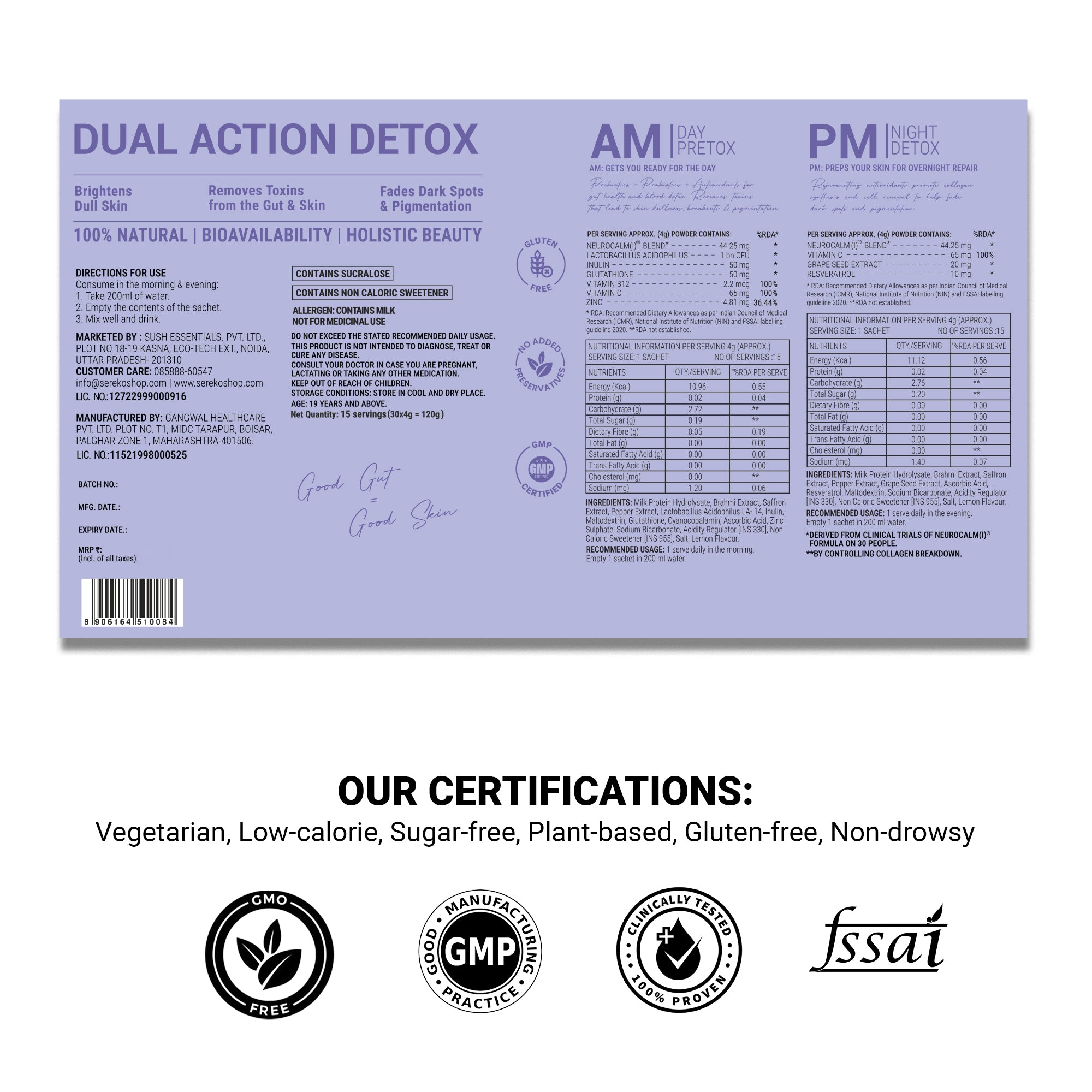 Product media The Super Glow Kit