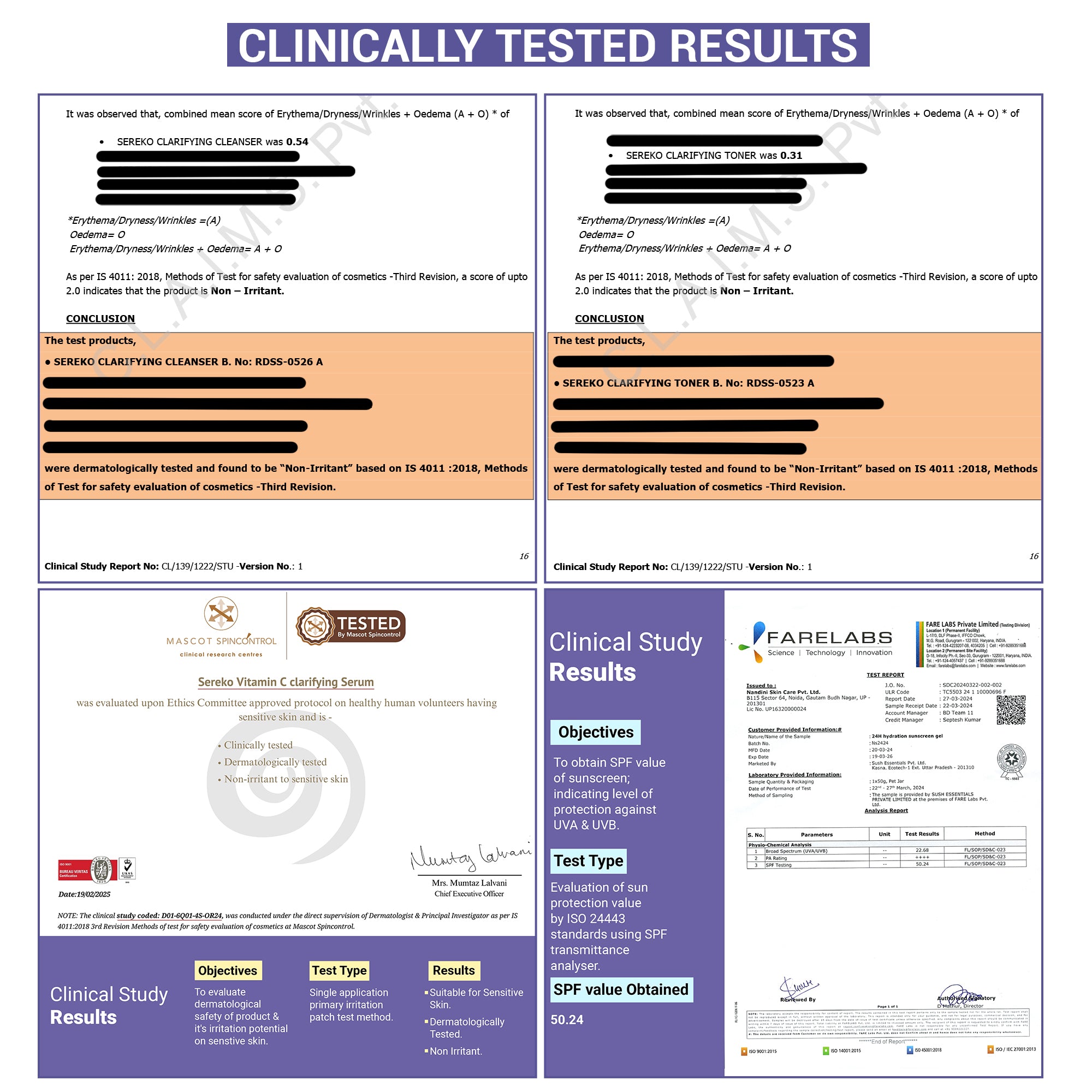 Product media Tested Results of Bestsellers 4 Step Kit