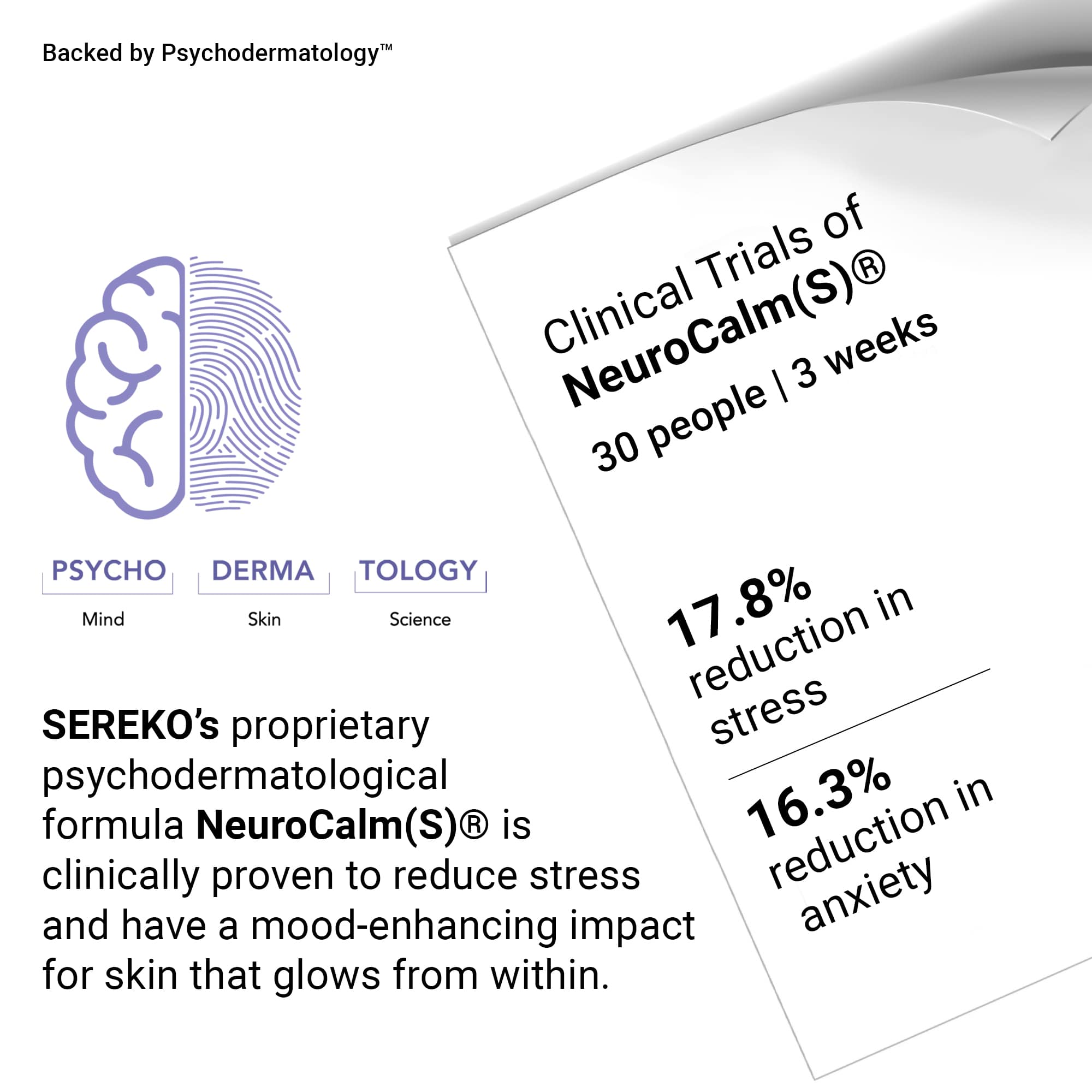 Product media Hydra-Repair 5% Urea & Oat Milk Body Wash