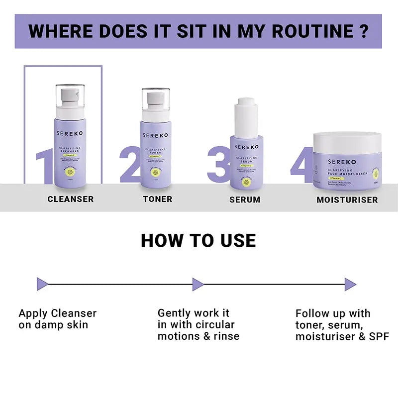 Product media face cleanser for clear skin