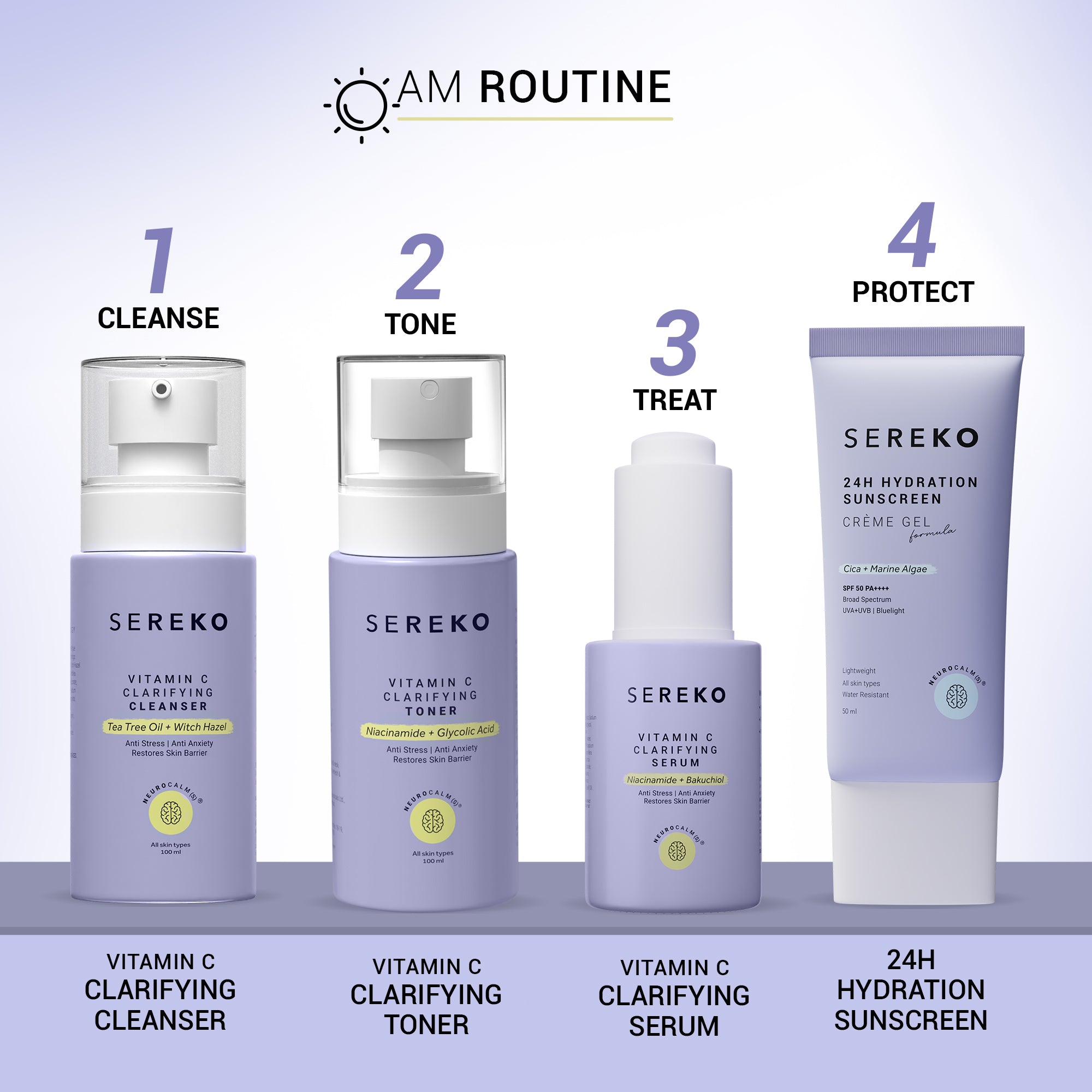 Product media AM Routine Essentials