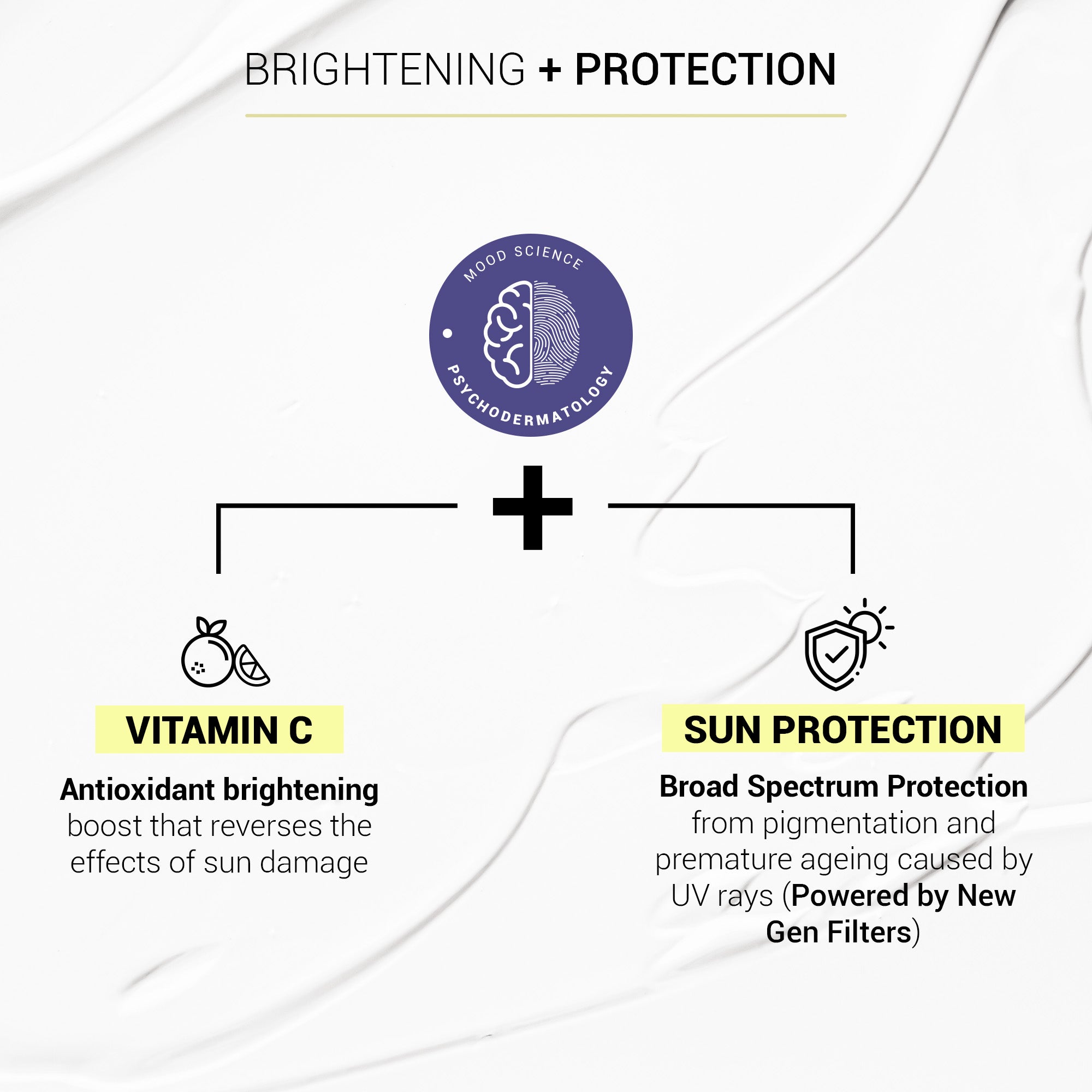 Product media AM Routine Essentials