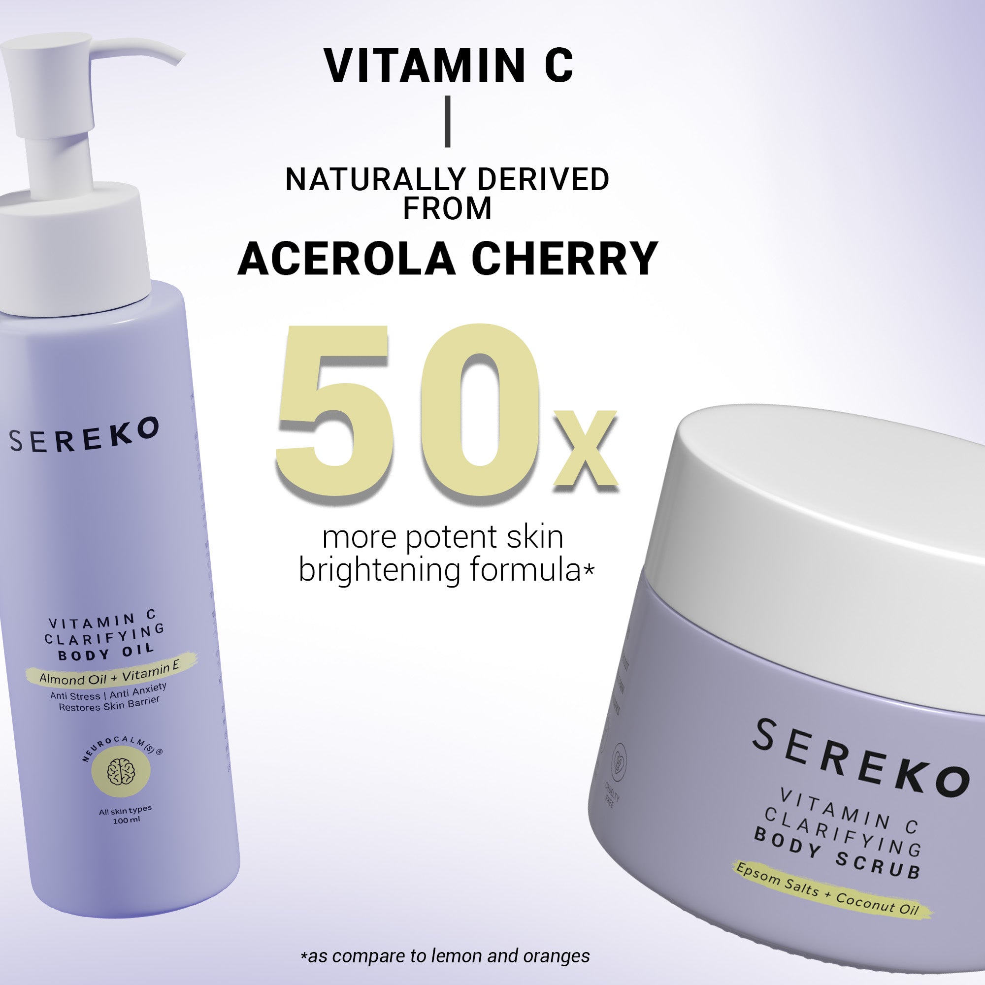 Product media Vitamin C Exfoliating Kit