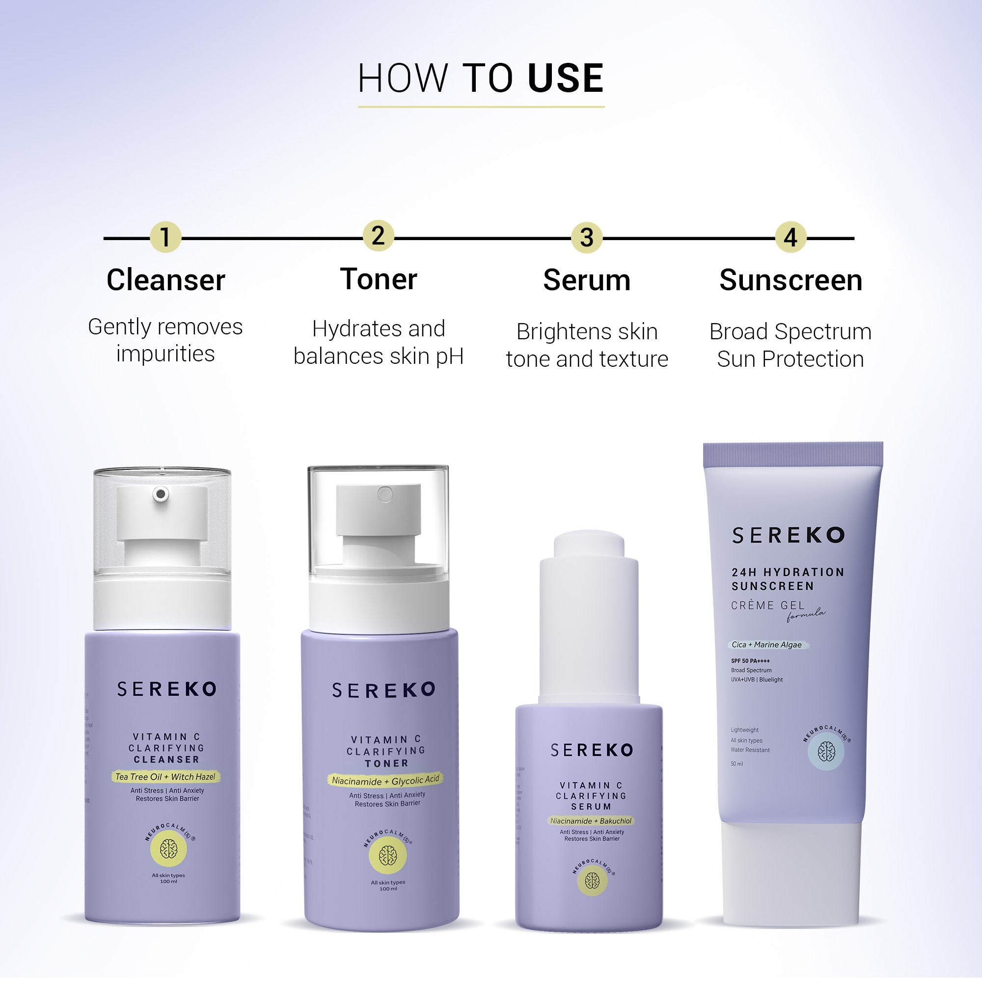 Product media AM Routine Essentials