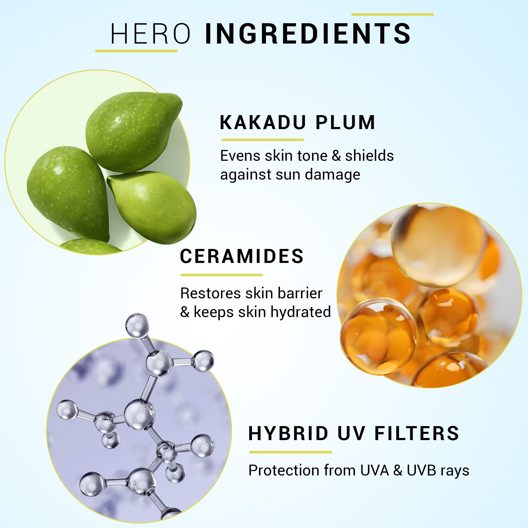 Product media Ceramide sunscreen