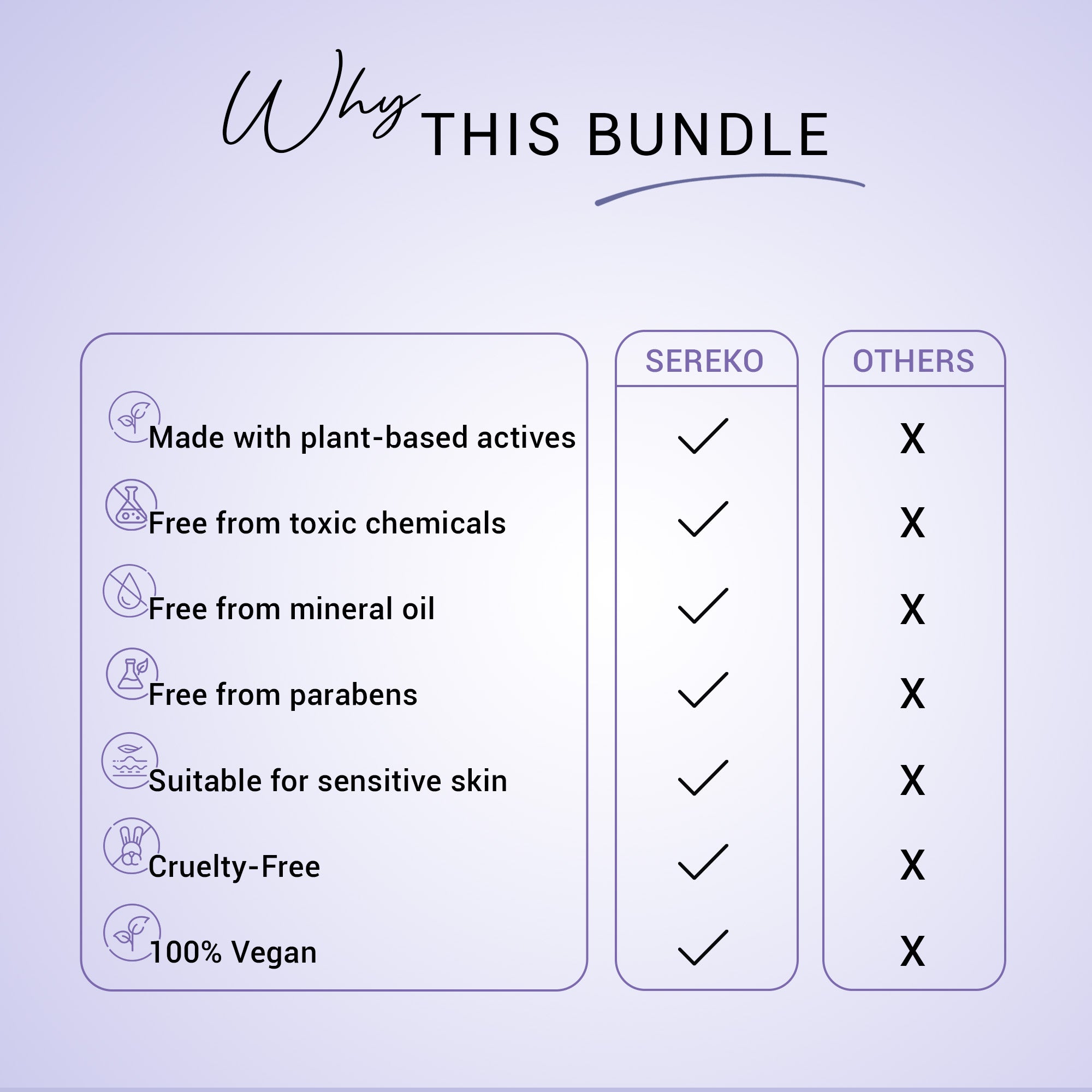 Product media Clarifying Classics