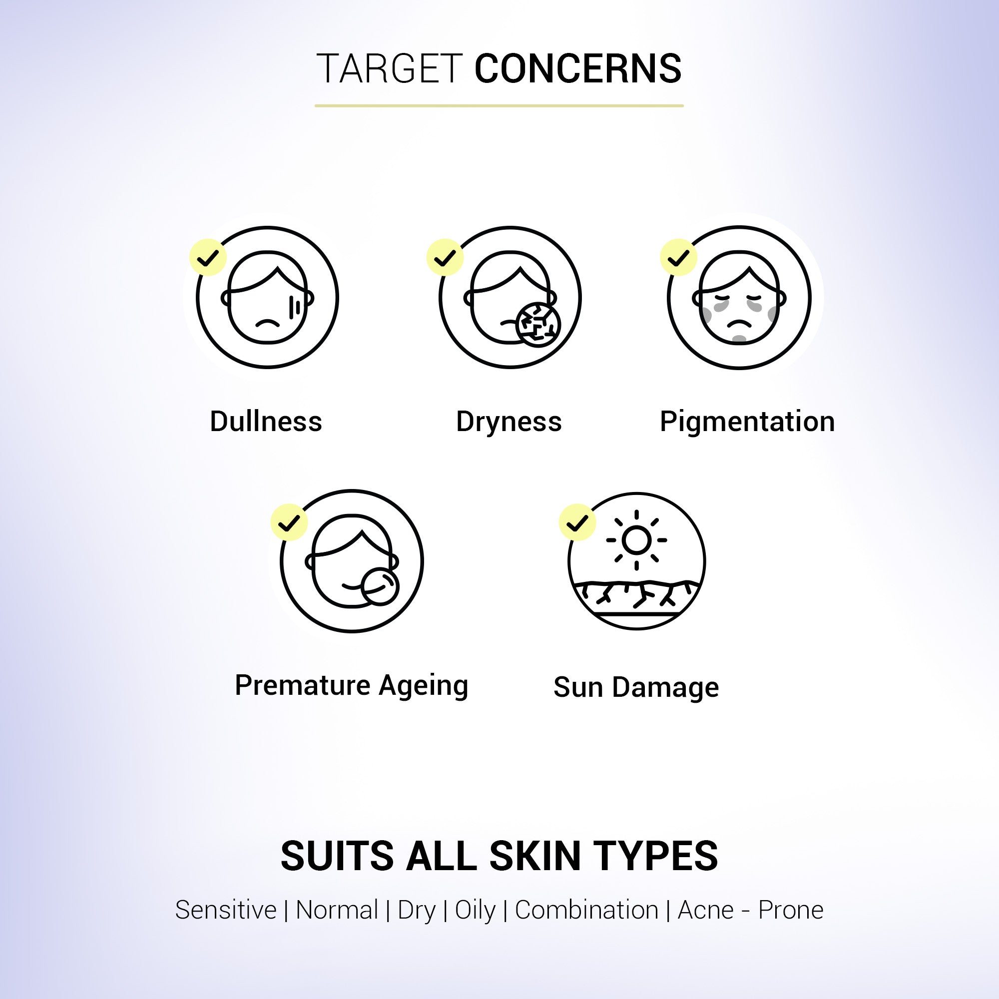 Product media AM Routine Essentials