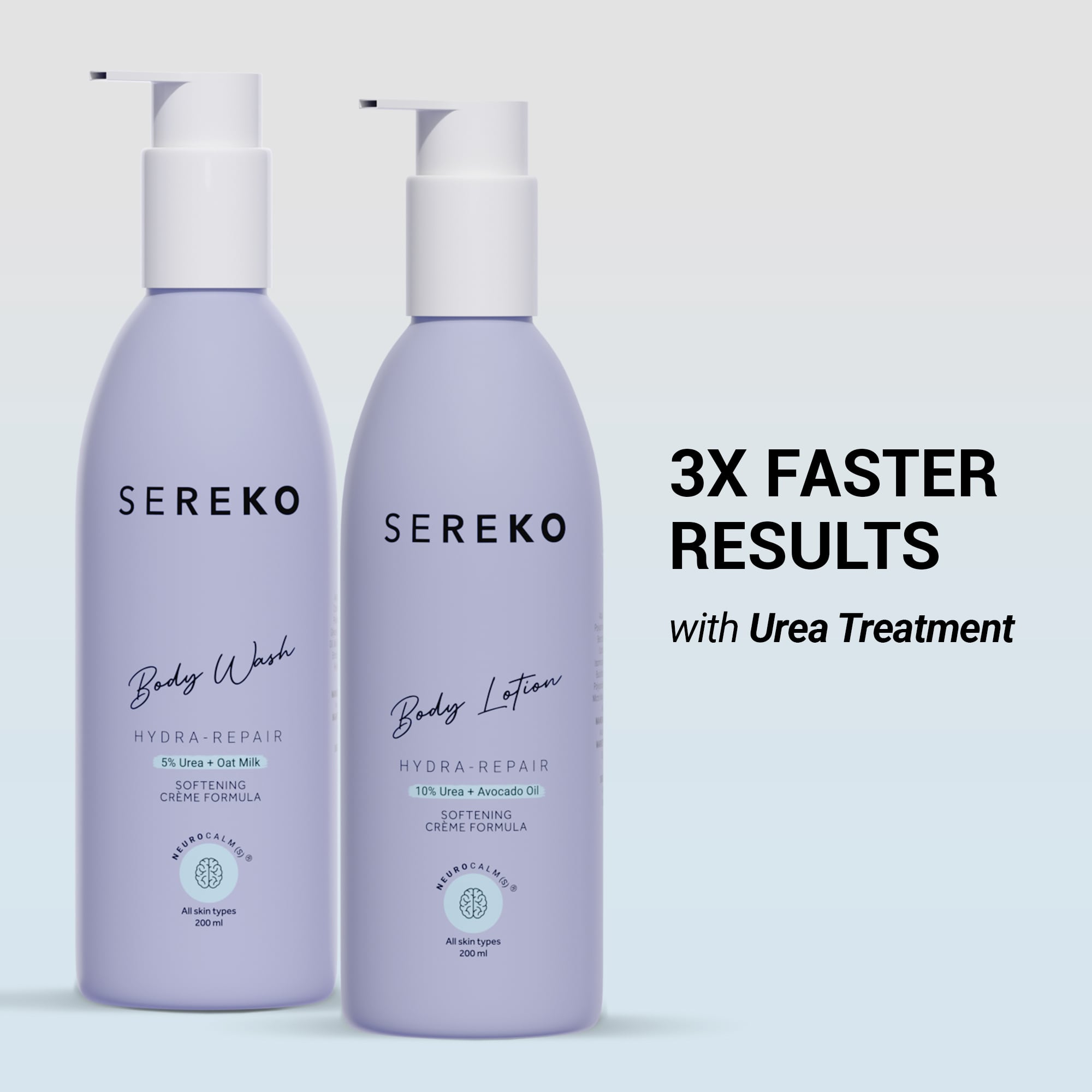 Product media 48hr Dry Skin Relief Body Wash & Body Lotion Combo with Urea Treatment