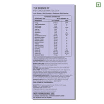 Clinical Test of Syrup