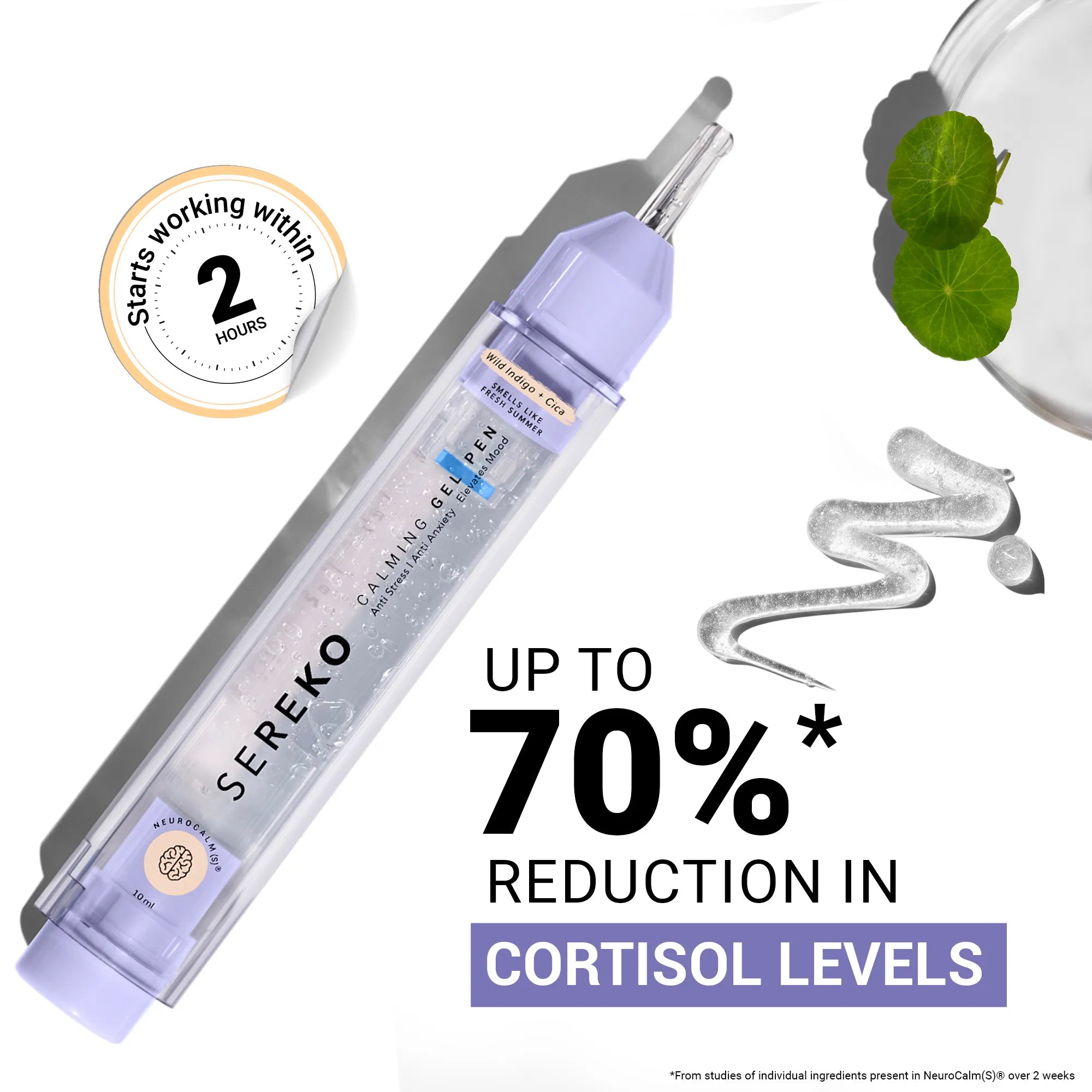 10 Mins De-Stress Kit | Calming Gel Pen [10ml] + Ice Globes