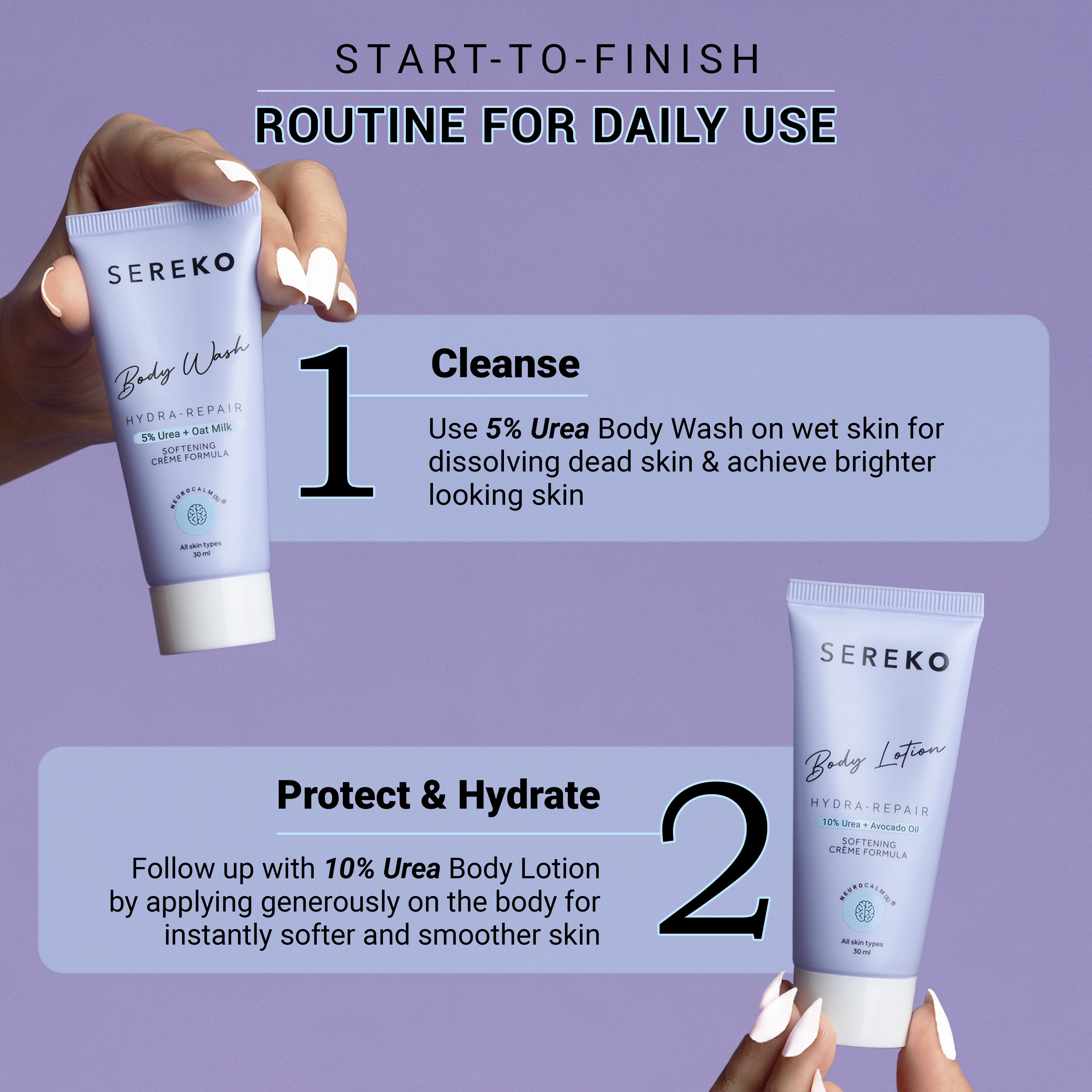 48hr Dry Skin Relief Body Wash & Body Lotion Travel Combo with Urea Treatment