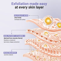 Skin Brightening | Vitamin C Face Toner