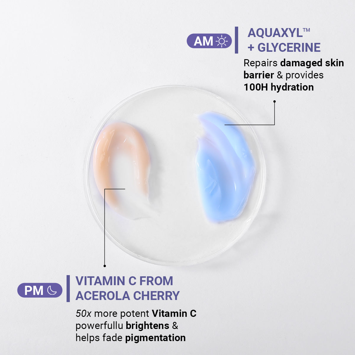 AM-PM Hydration Duo