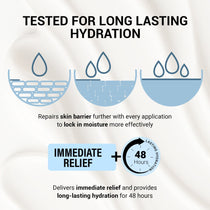 Hydra-Repair 10% Urea and Avocado Oil Body Lotion