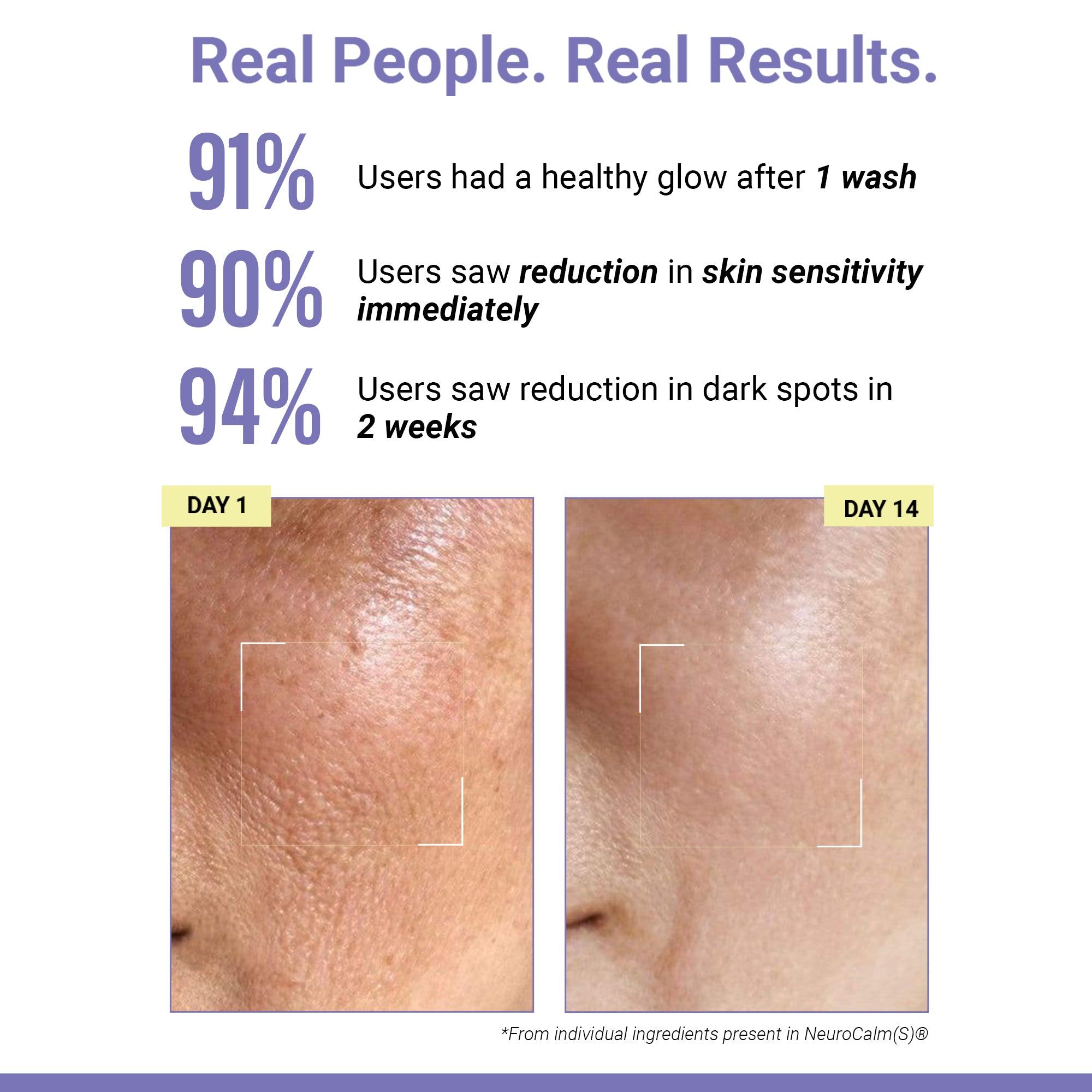 Vitamin C Clarifying Cleanser Mini-15ml