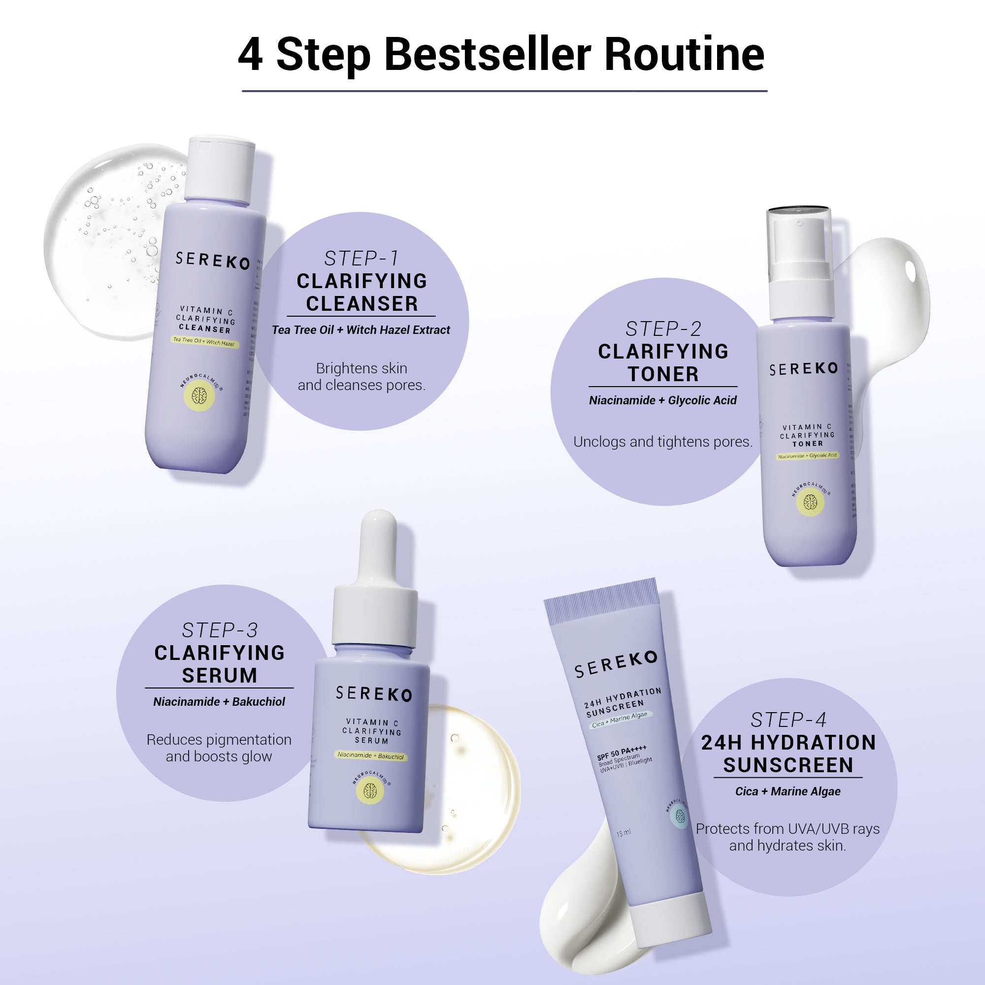 4 Step Bestseller Routine