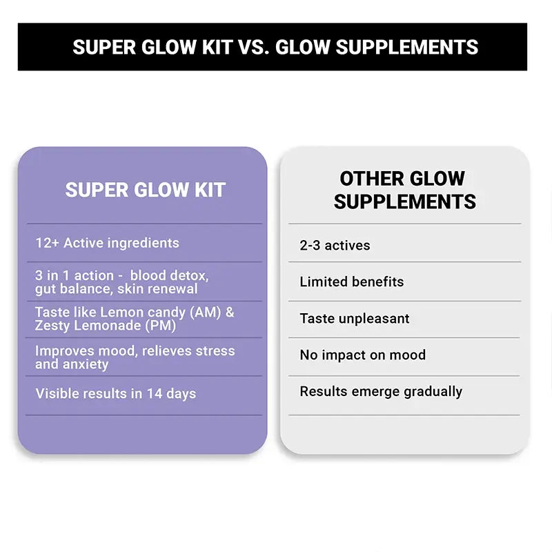 skin-superglow-kit