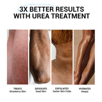 48hr Dry Skin Relief Body Wash & Body Lotion Combo with Urea Treatment