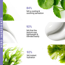 24H Hydration Sunscreen Mini-15ml