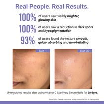 Vitamin C Face Serum