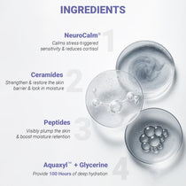 Hydra-Crème Calming Moisturizer 30ml