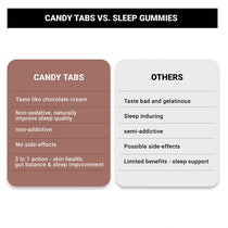 Calming Candy Tabs