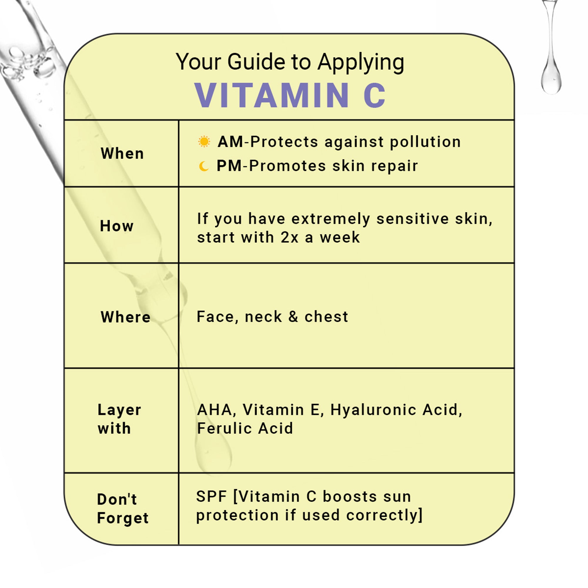 Vitamin C Face Serum