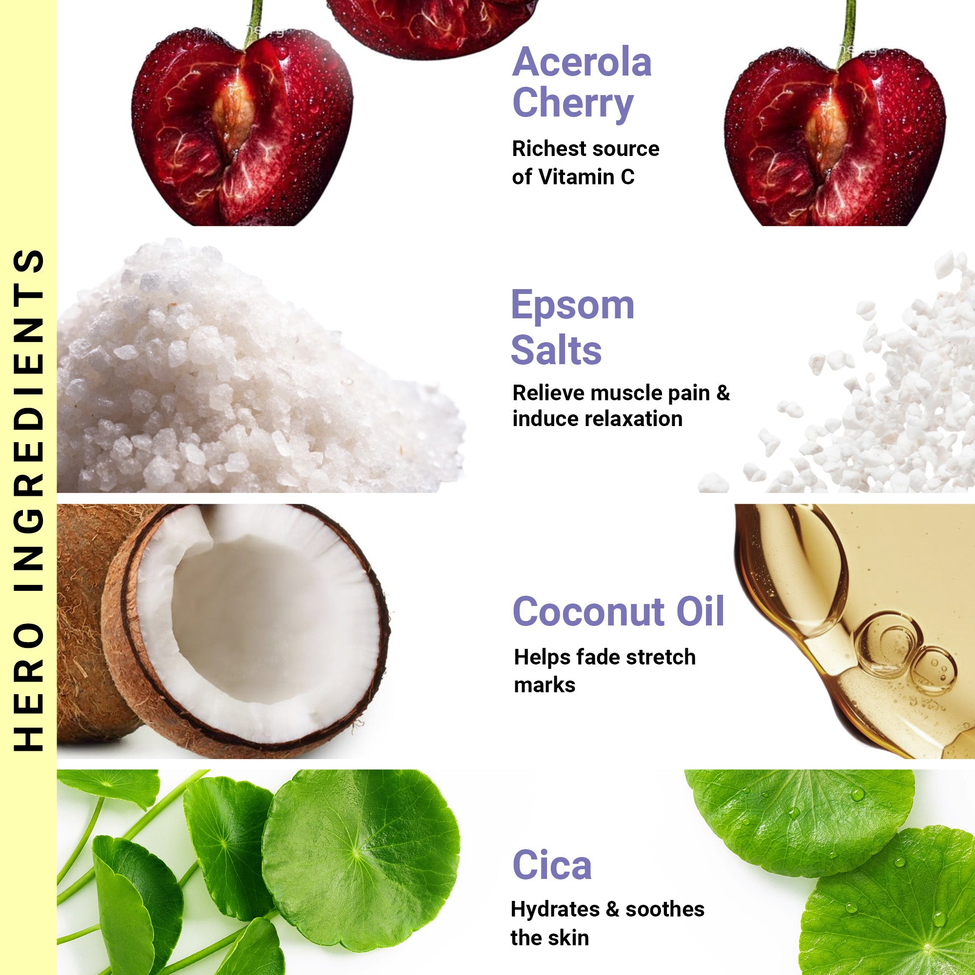 Vitamin C Clarifying Body Scrub