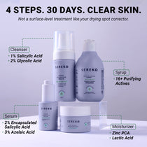Anti-Acne Advanced Detox Kit